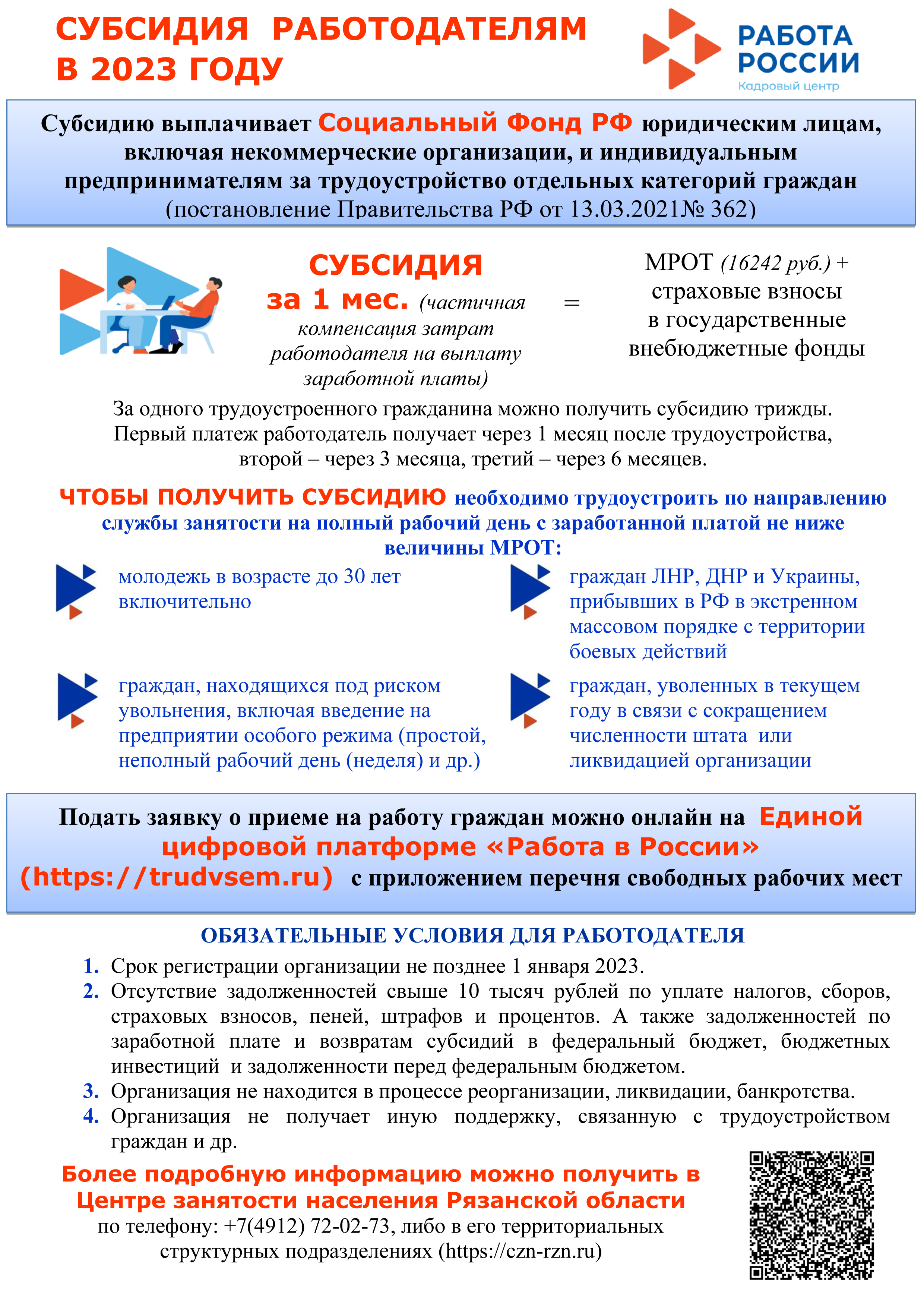 СУБСИДИЯ РАБОТОДАТЕЛЯМ в 2023 г. | НОВОМИЧУРИНСК